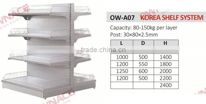 Double Sided Island Metal Shelf Stopper Shopping Shelf