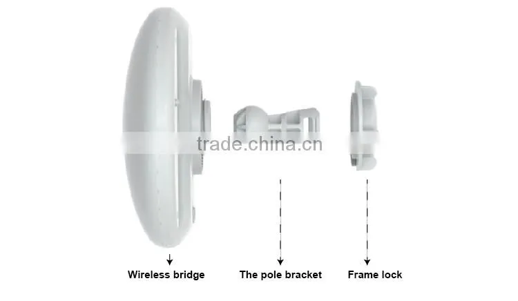 Wireless Router for CCTV Monitoring Security Camera