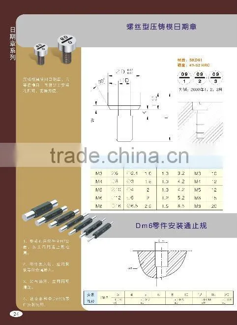 Screw type date marked