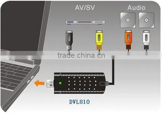 4Channels USB Video/Audio Capture Card Supply