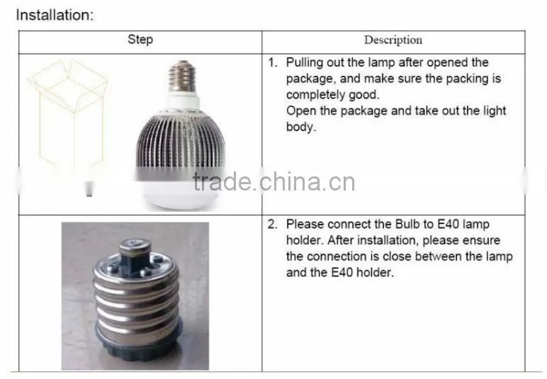 best selling led high bay bulbs 100w