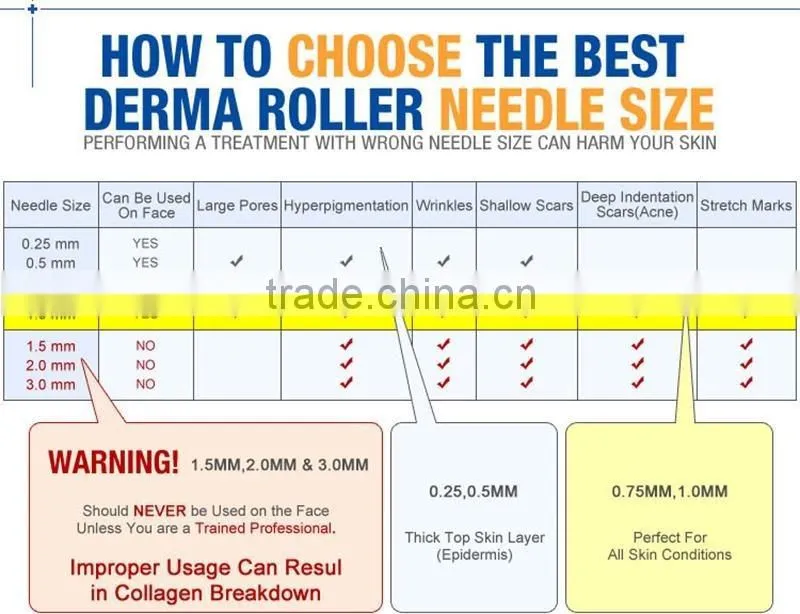 derma roller system 540 derma roller dermaroller derma roller 1.5 mm scar acne removal