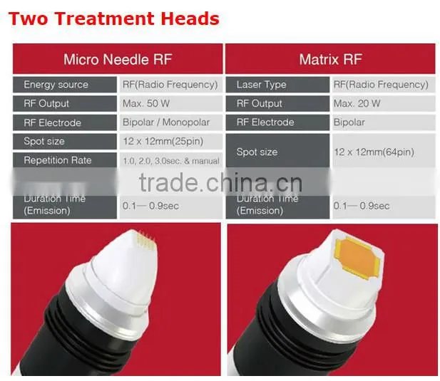 high preformance portable fractional wrinkle removal microneedle rf machine price for clinic hospital beauty spa