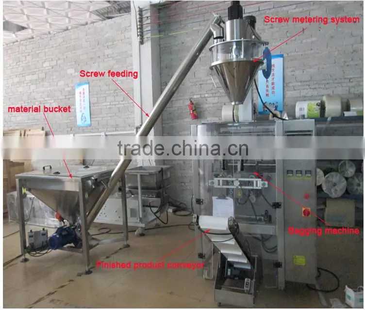 Multi-Function Packaging Machines Automatic Powder Packing Machine Price