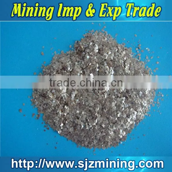 phlogopite mica price