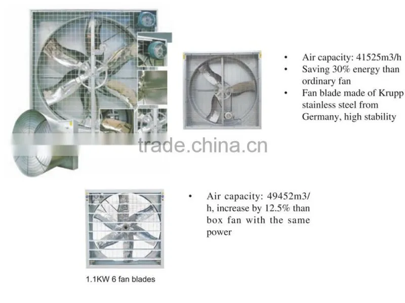 Automatic broiler poultry farm equipment