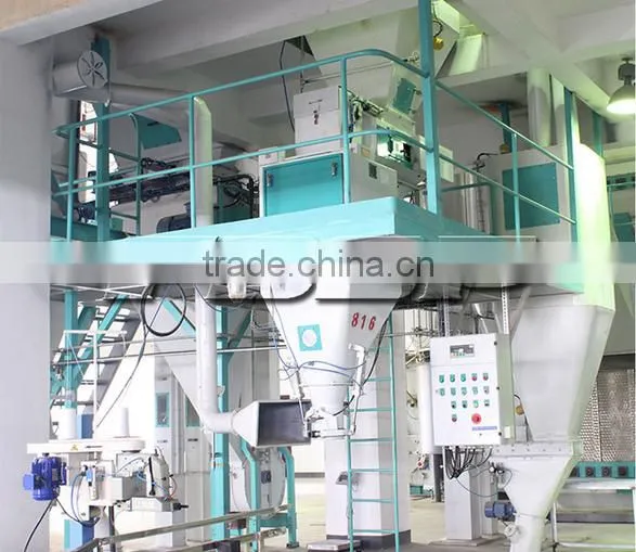FDSP Supplier of Poultry Feed Pellet Making Line Equipment for Sheep/Cattle Feed