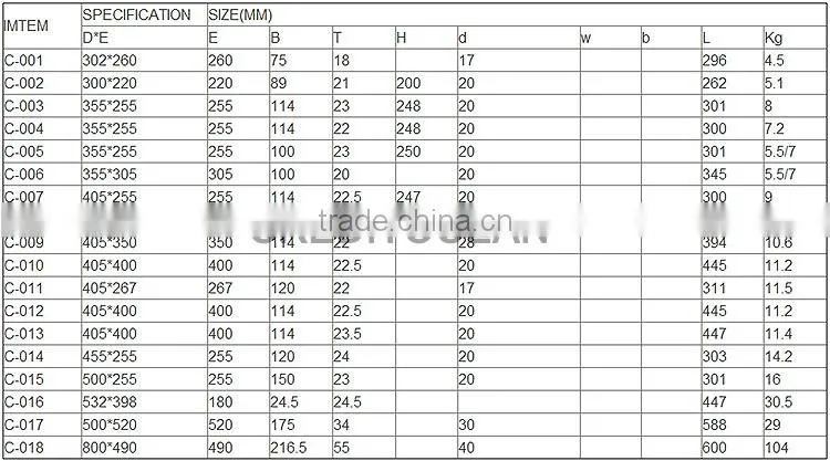 CREDIT OCEAN high quality weaving loom warping beam