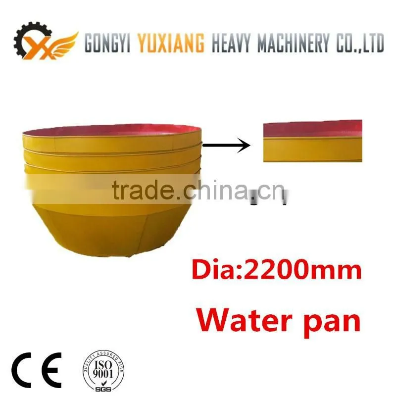 Low devoted Easy in installation pan mill from China gold supplier