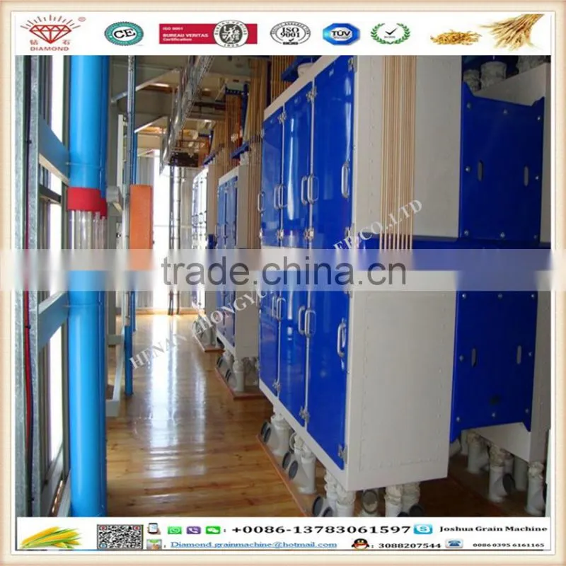 2016 Flour machine plansifter high quality