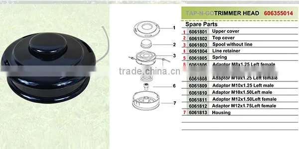 Trimmer Head Reviews With 2.4mm Round Trimmer Line
