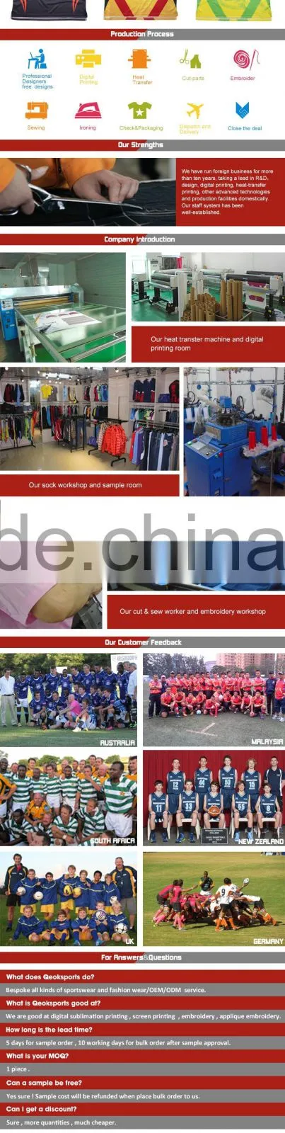 NO MOQ sublimation basketball uniform