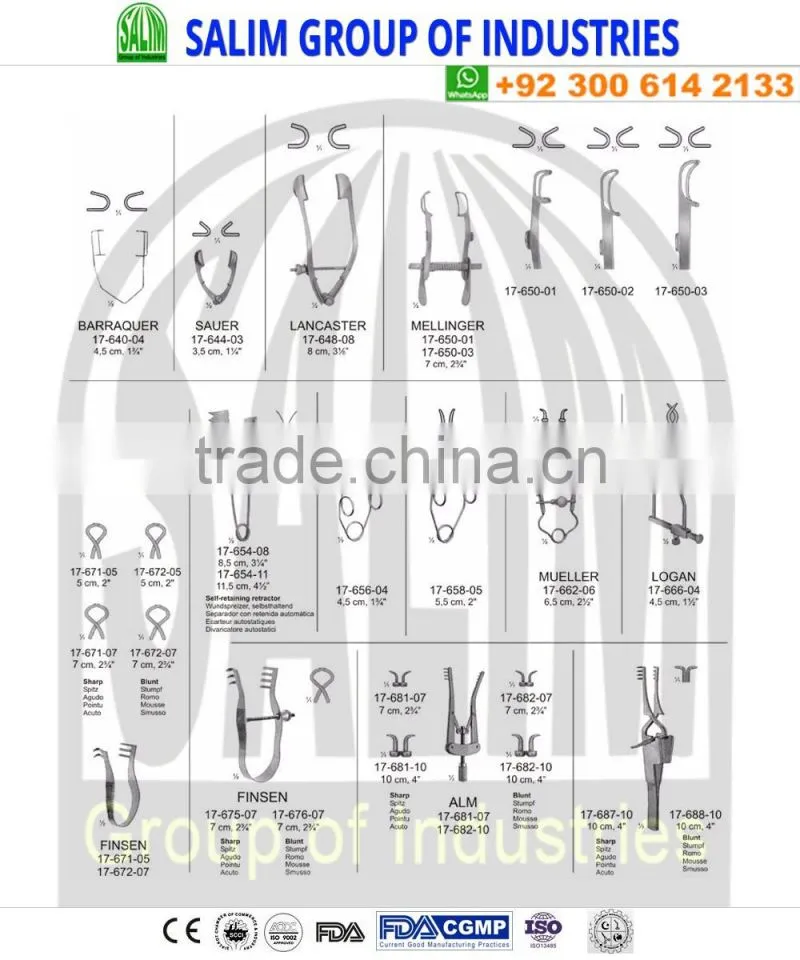 EYE OPHTHALMIC Speculums
