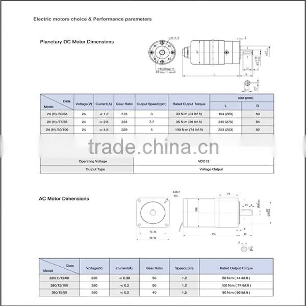 small slew drive/slewing drive solar tracker slew drive