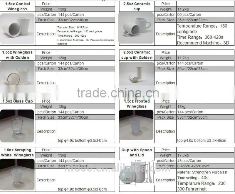 A4 size Heat transfer paper for dark color T shirt ,sublimation paper,low price heat press paper