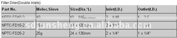 housing refrigerator copper dryer filter
