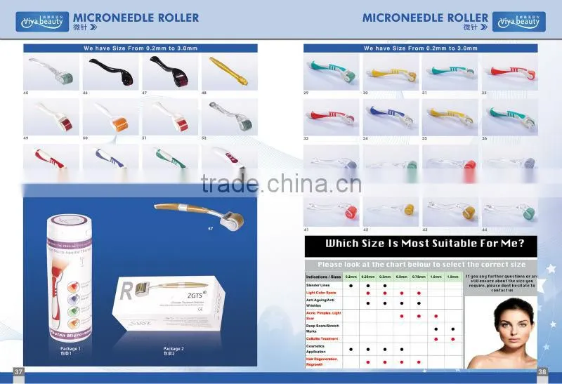 Microneedle Roller Skin Care System for All Skin Types