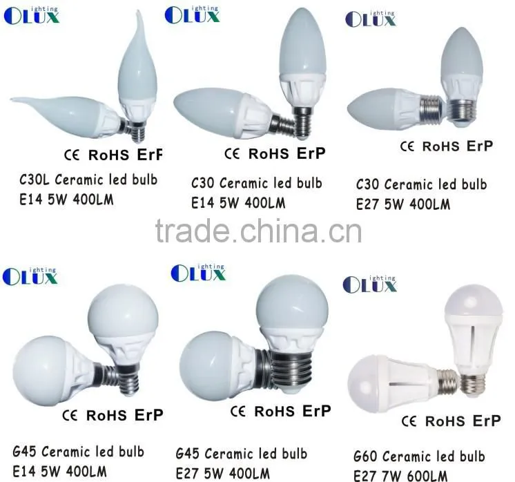 alibaba express E27 E14 Led Bulb R39 with e27 led lamp,r63 led lighting bulbs