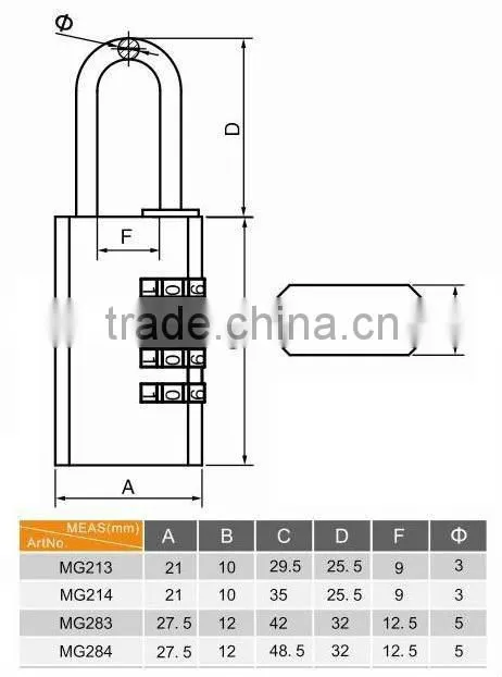 Luggage Combination Locks for Lockers