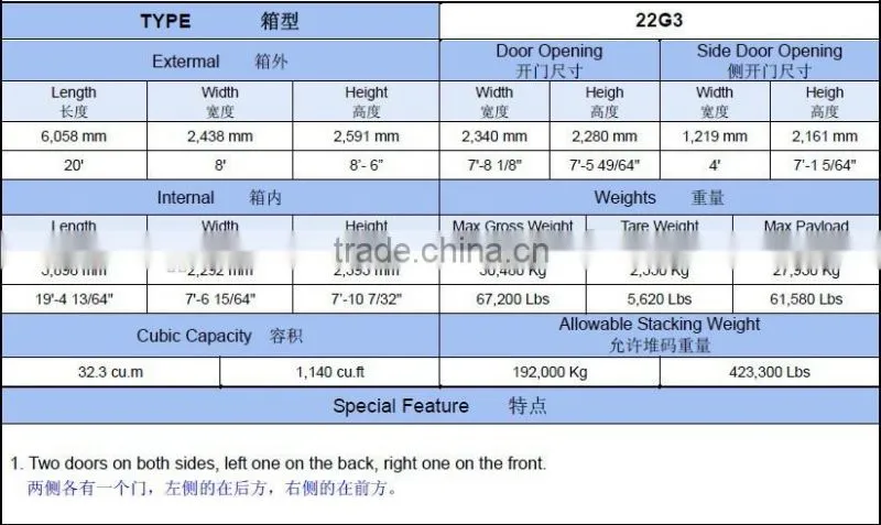 High Cube 20ft Open Side Container
