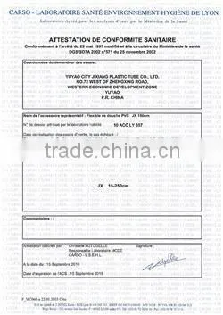 Doflex OEM wholesale ACS SGS CE Certificated High Pressure flexible kitchen sink hose