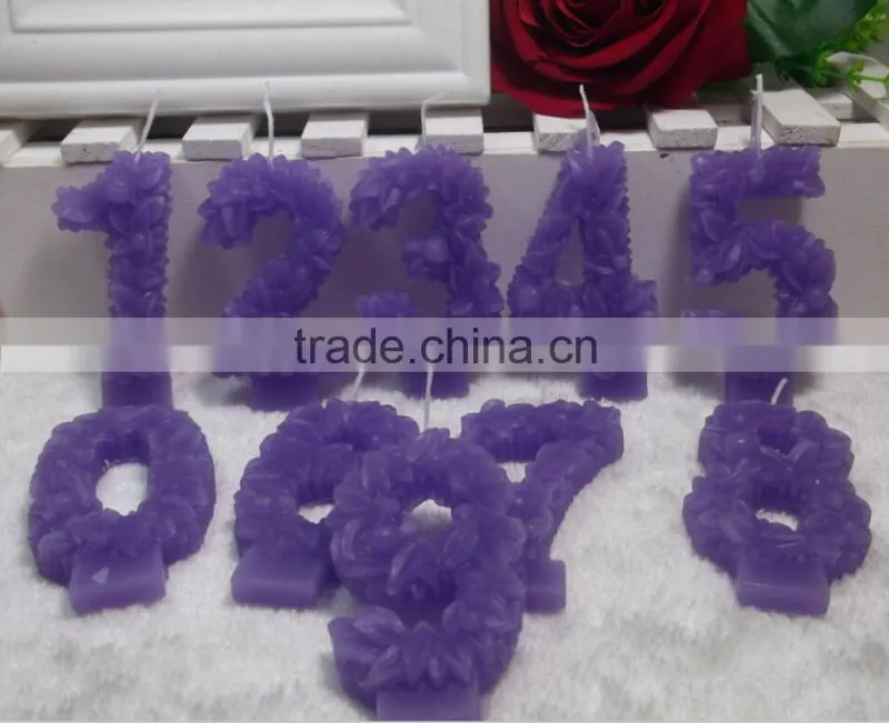 Paraffin Wax Candle/Birthday Candle Making Supplier/Cheap Candle Made in China