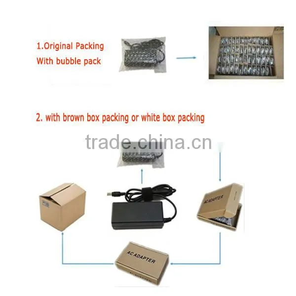 AC/DC Power Adapter 12V 4A DC connector 5.5x 2.1mm C6 C8 C14 coupler with CE RoHS certification