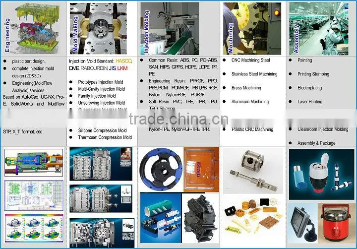 plastic mold maker with abs pc pmma pe pp pa66 nylon pvc tpr plastic material injection mould