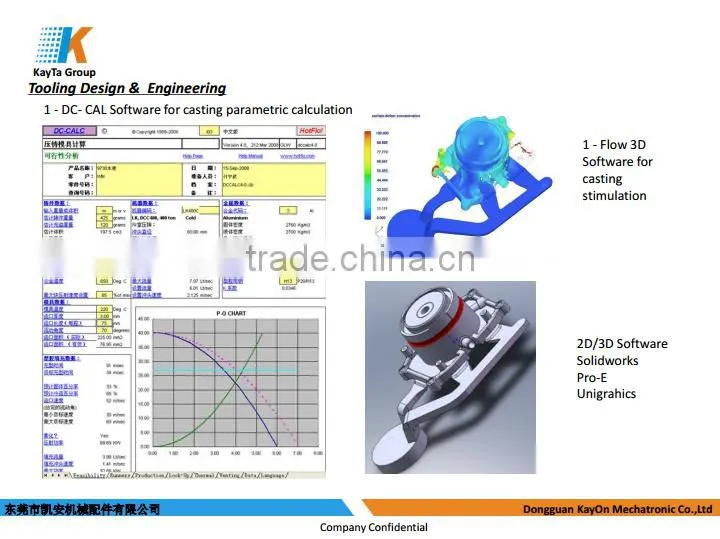High Quality Aluminum/brass Cnc Machining Parts