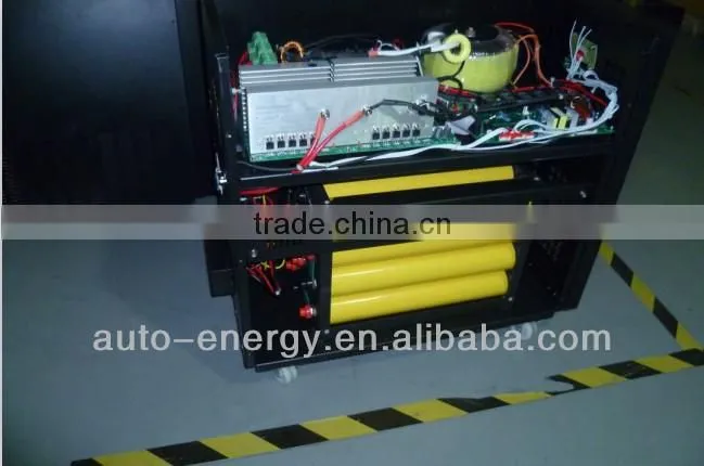 12V 24V 36V 48v 96V lithium ion battery pack for electric scooter,electric car,HEV,UPS,Energy Storage