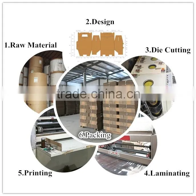 corrugated cartons