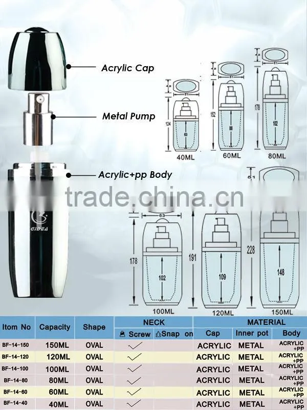 40ml 60ml 80ml 100ml 120ml 150ml Oval Lotion Pump Cosmetic Fashion Bottle