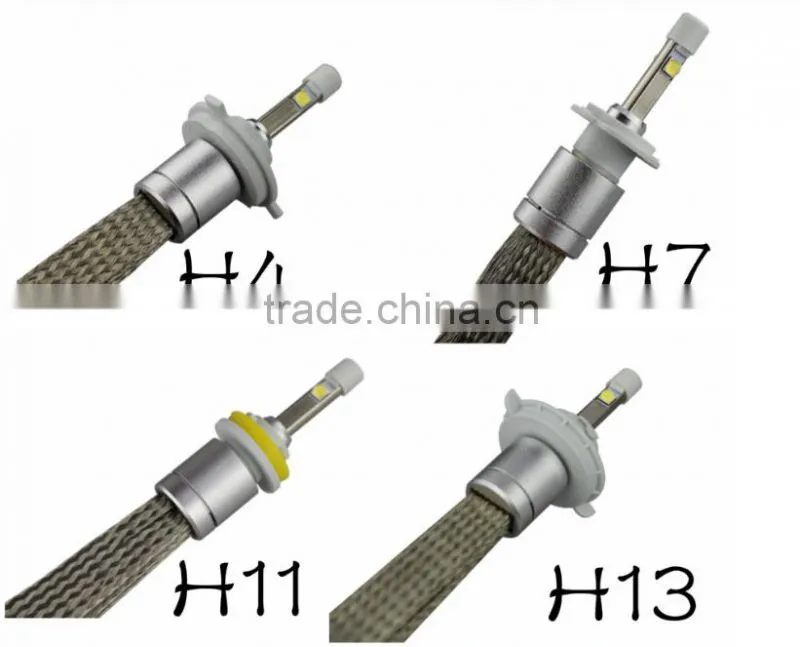 9005 12V R3 Led Fog Headlights 40W 4800LM Led Headlight For Cars 9005 9006 9007 H4 H8 H9 H10 H11 H13