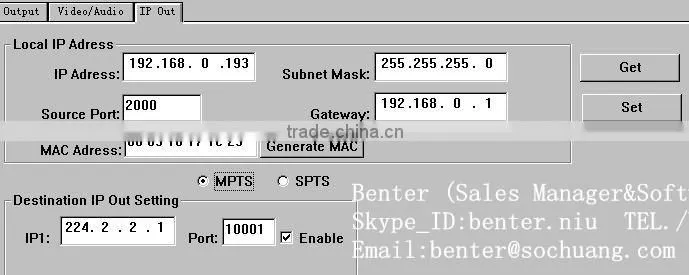 SC-1115 4HDMI to IP digital mpeg-4 encoder/MPTS