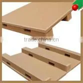 paper cores and tubes applied for packing industry