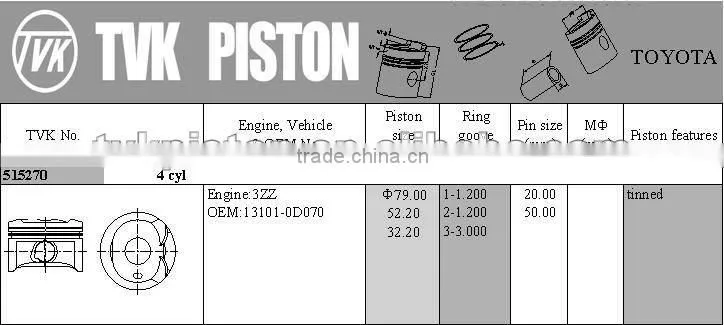 TOYOTA 3ZZ PISTON