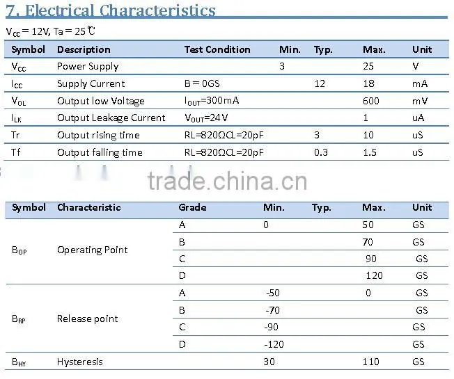CR277 2PHASE DC MOTOR DRIVER