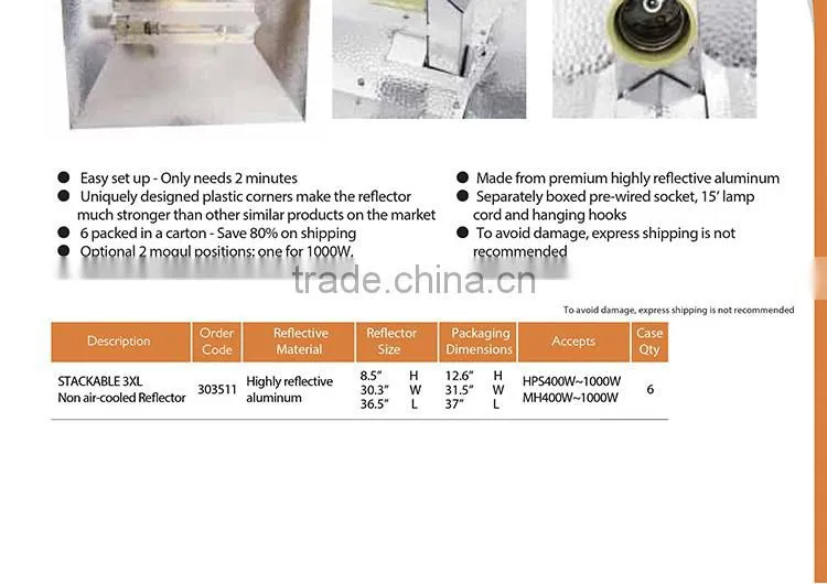 Industry Honest Supplier Medium or 3XL Size 250w 400w 600w 1000w Grow Light Reflector