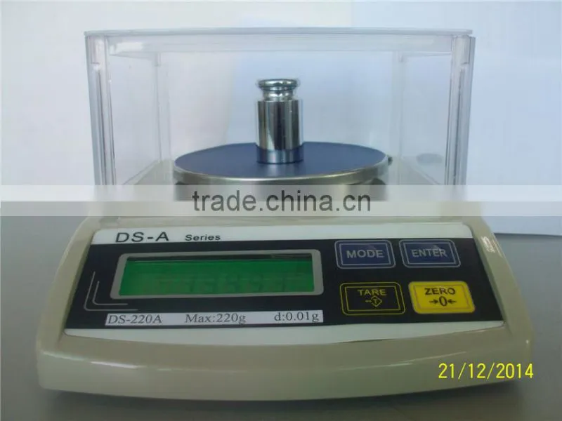 electronic balance