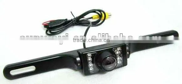 parking camera