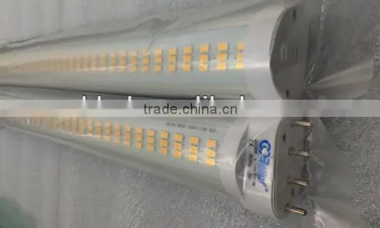 ledlampen