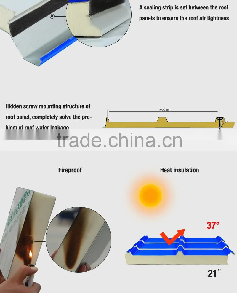 new material zinc coated PU sandwich roof panel