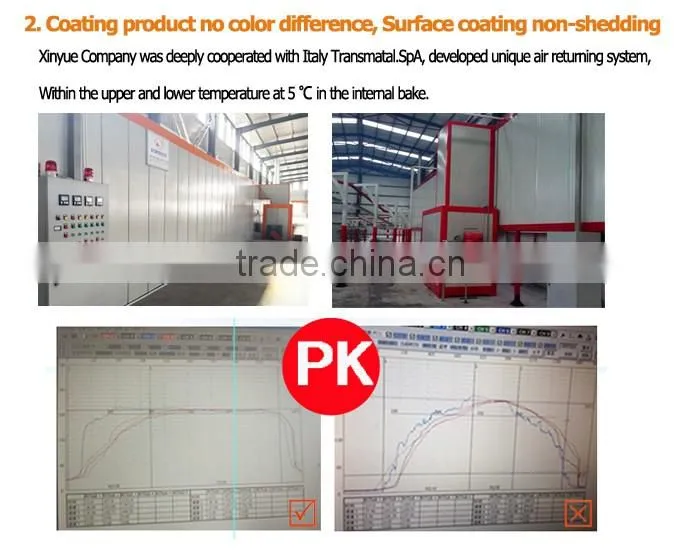 For sale electrostatic powder spray painting equipment