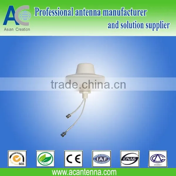dome antenna