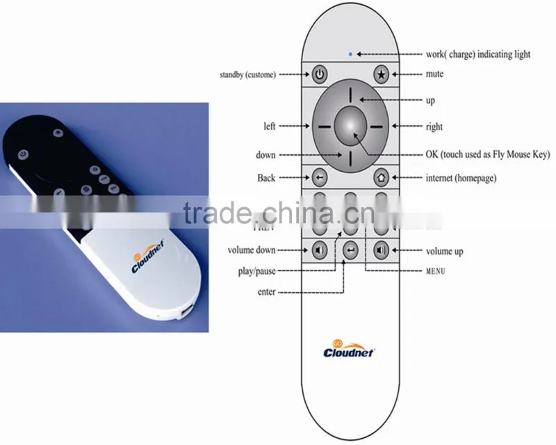 2.4G Mini wireless keyboard air mouse