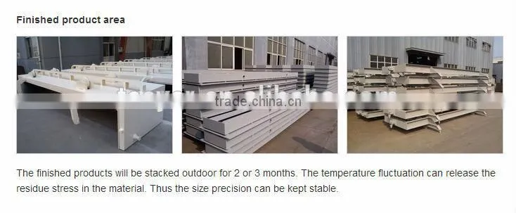 teeyer automatic aac cutting machine