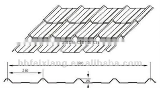 roof sheet