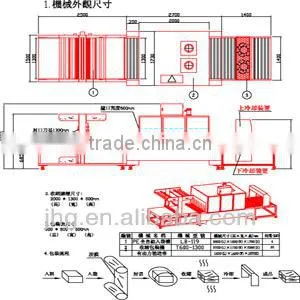 Collective Can Wrapping Machine/ Plastic Cup Sealer Machine