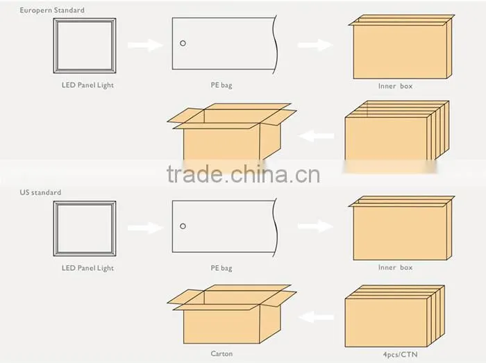 600x600 40w CCT dimming square led ceiling panel light