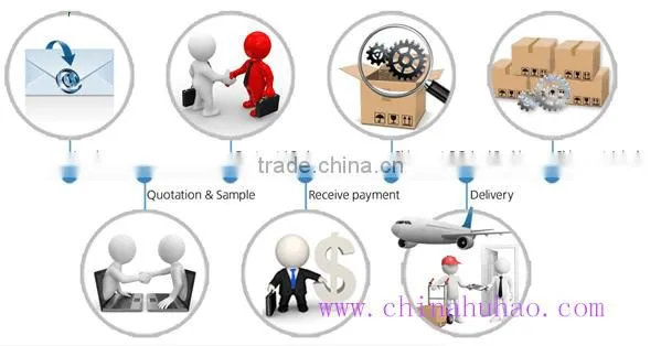 Furniture fasteners countersunk head zinc plated chipboard screw/wood screw